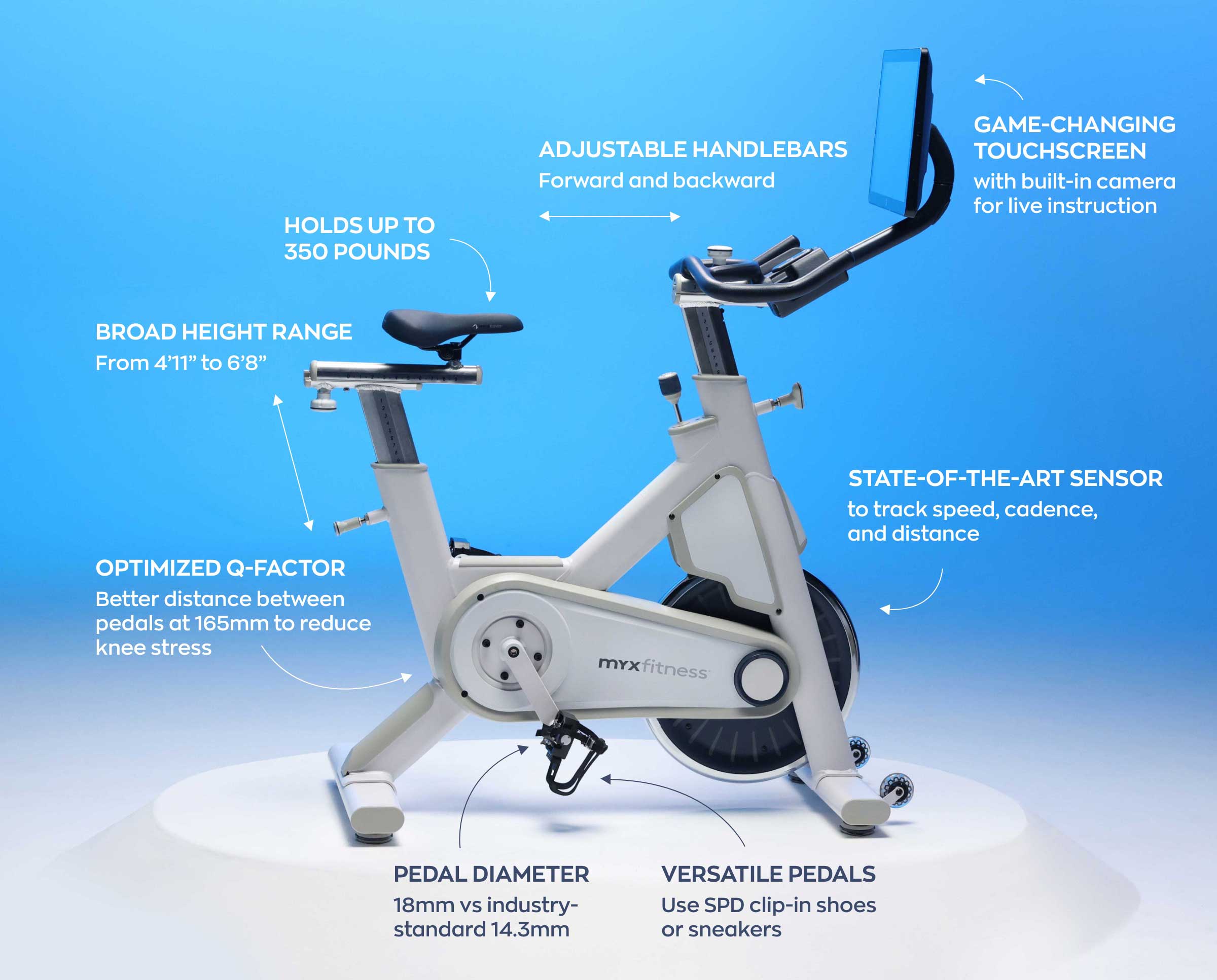 The all new MYX II complete with Game-changing touchscreen with built-in camera for live instruction, State-of-the-art sensor to track speed, cadence, and distance, adjustable handlebars and seat, optimized for q-factor and versatile pedals